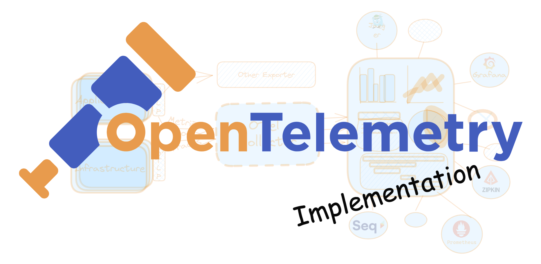 OpenTelemetry Part 2 - Implementation