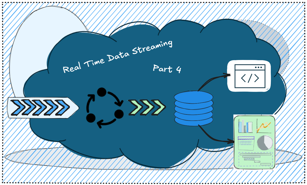 Real-Time Data Streaming and Search Indexing with Azure - Part 4 - CDC event processing