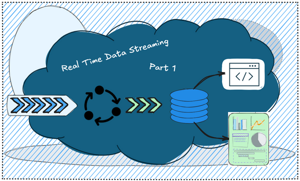 Real-Time Data Streaming and Search Indexing with Azure - Part 1 - Introduction and Overview